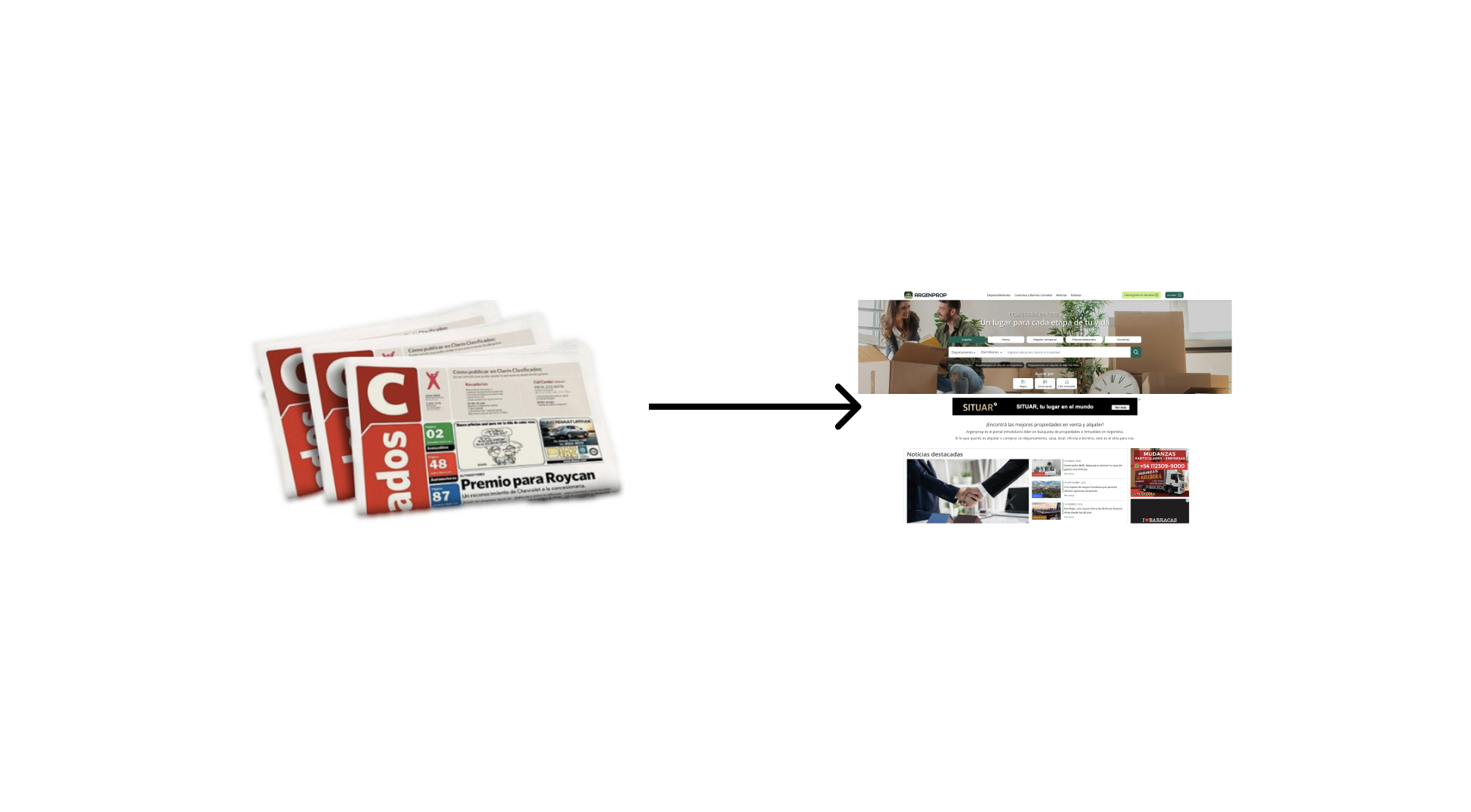 From paper to portals - the evolution of real estate search